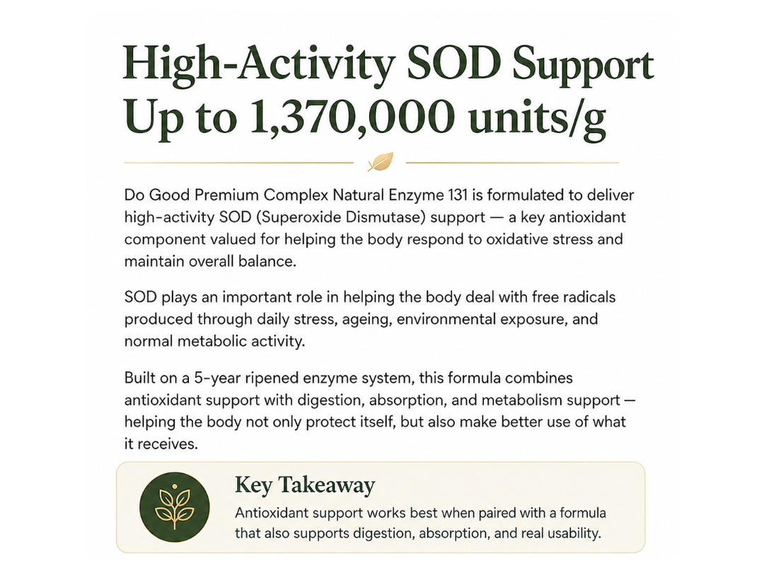High-activity SOD support up to 1370000 units per gram